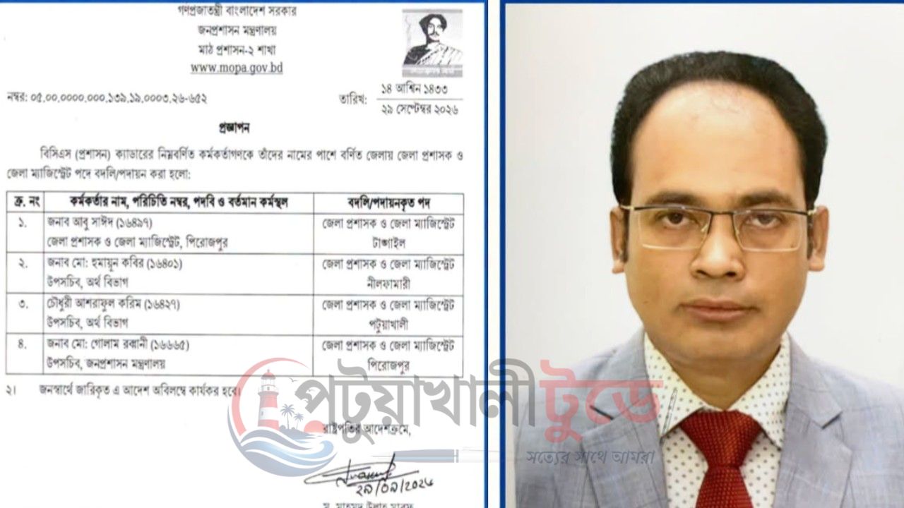 অর্থ বিভাগের উপসচিব চৌধুরী আশরাফুল করিমকে পটুয়াখালীর জেলা প্রশাসক হিসেবে নিয়োগ